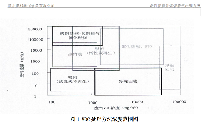 泰科閥門有限公司-煤粉專用球閥的拆卸和重新組裝