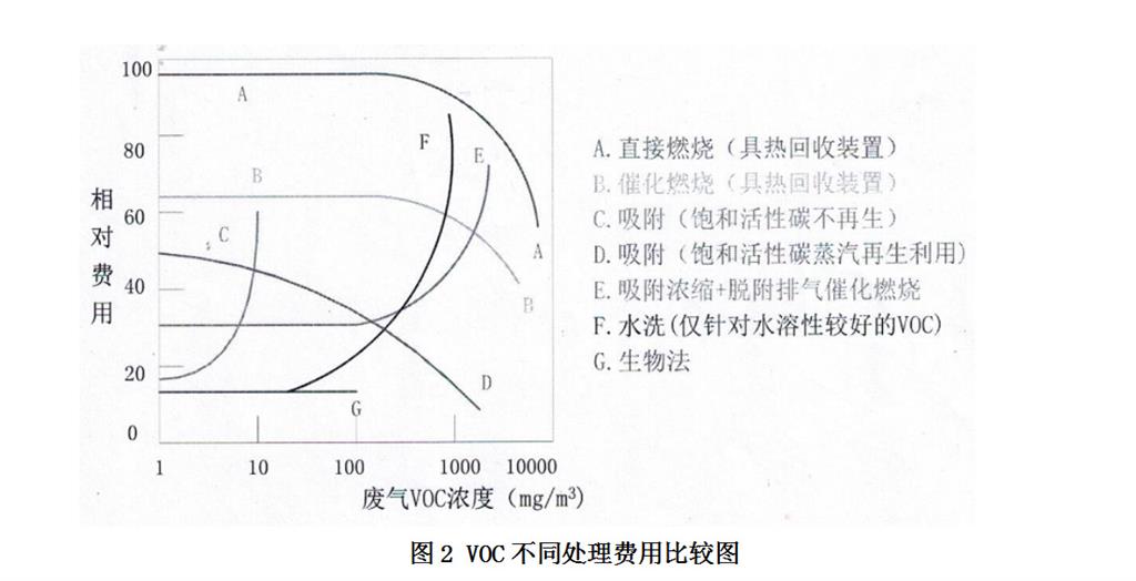 泰科閥門有限公司-低溫球閥的具體作用都有什么？